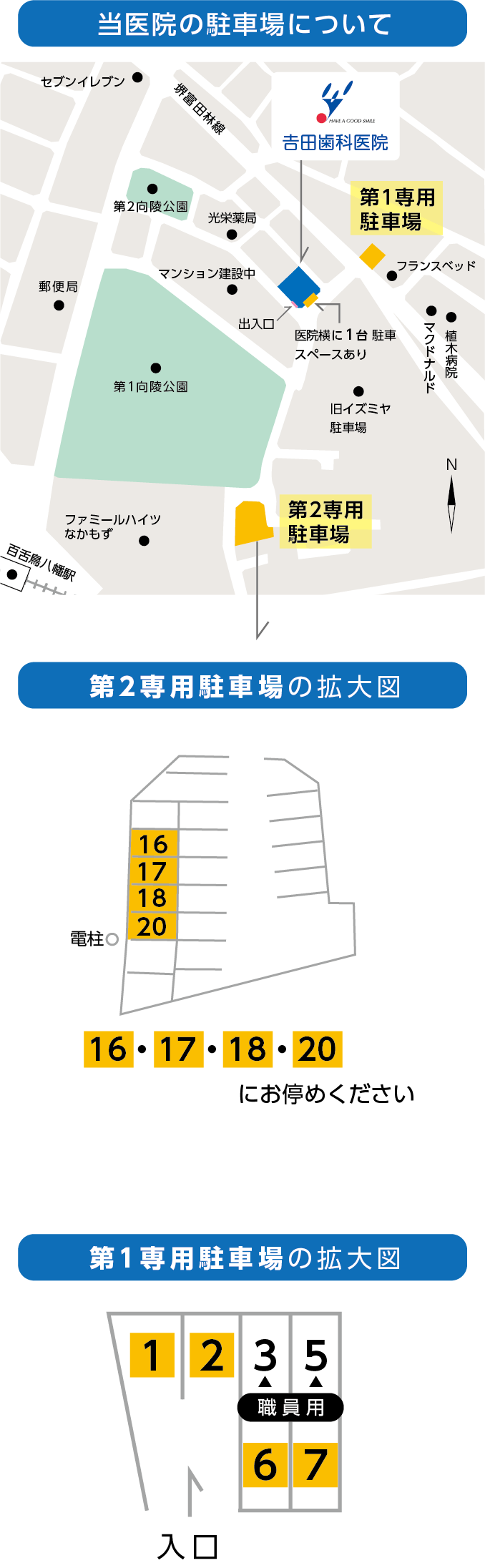 駐車場について